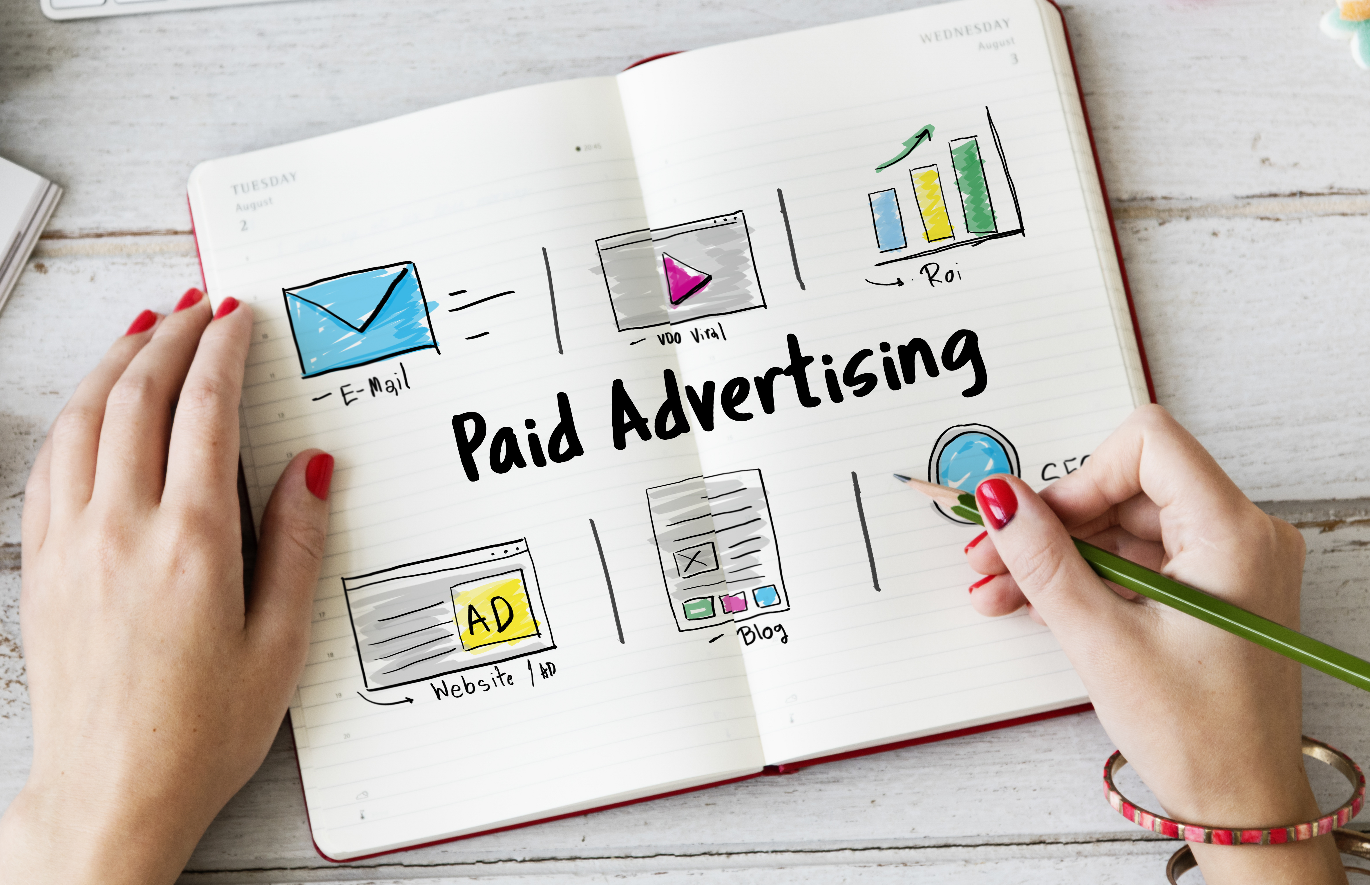 Strategies to maximize ROI on Google Ads! 